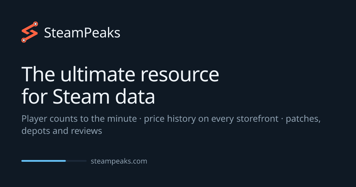 [1.01.05] Bug Fixes · TBH: Task Bar Hero patch notes · SteamPeaks